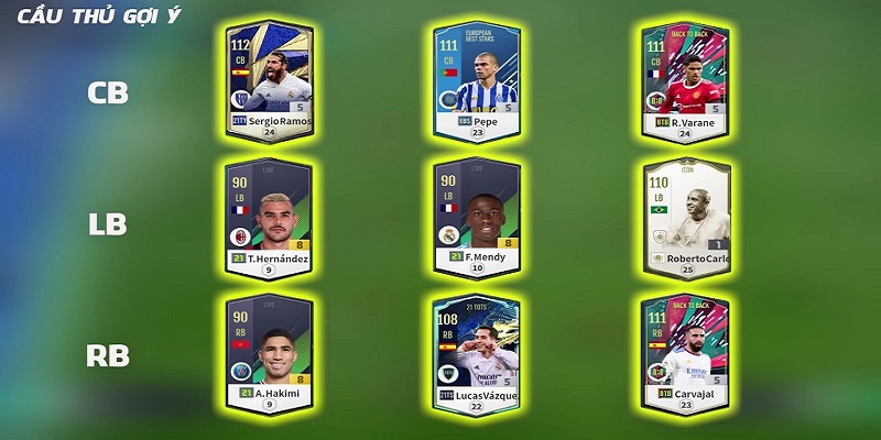 Nâng cao tinh thần đồng đội